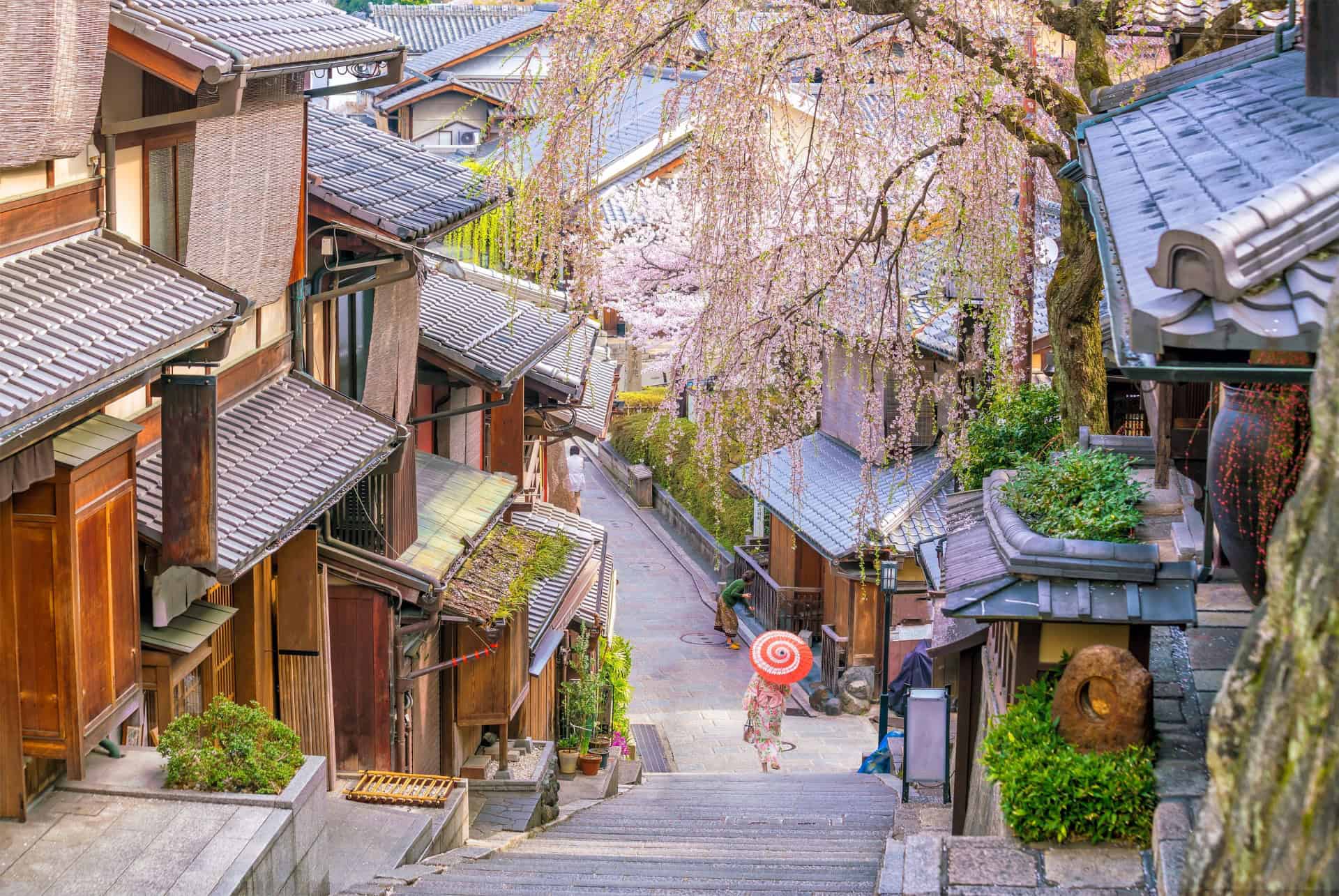 Que faire à Kyoto ?
