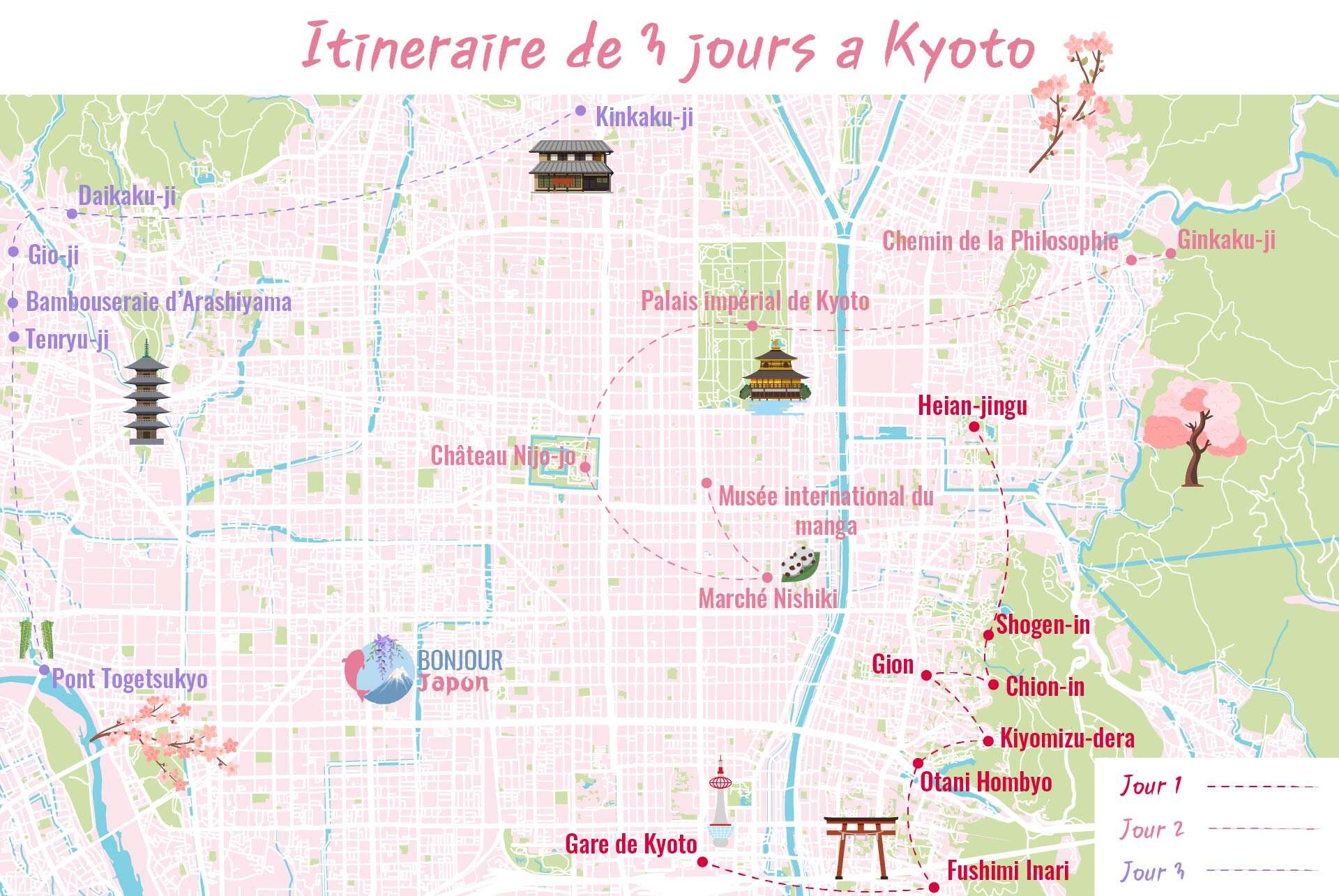 map kyoto 3 jours