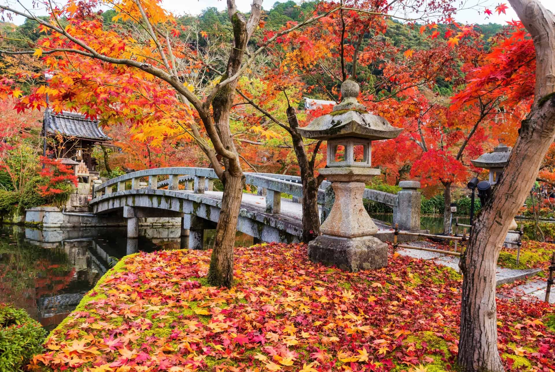 eikan do kyoto