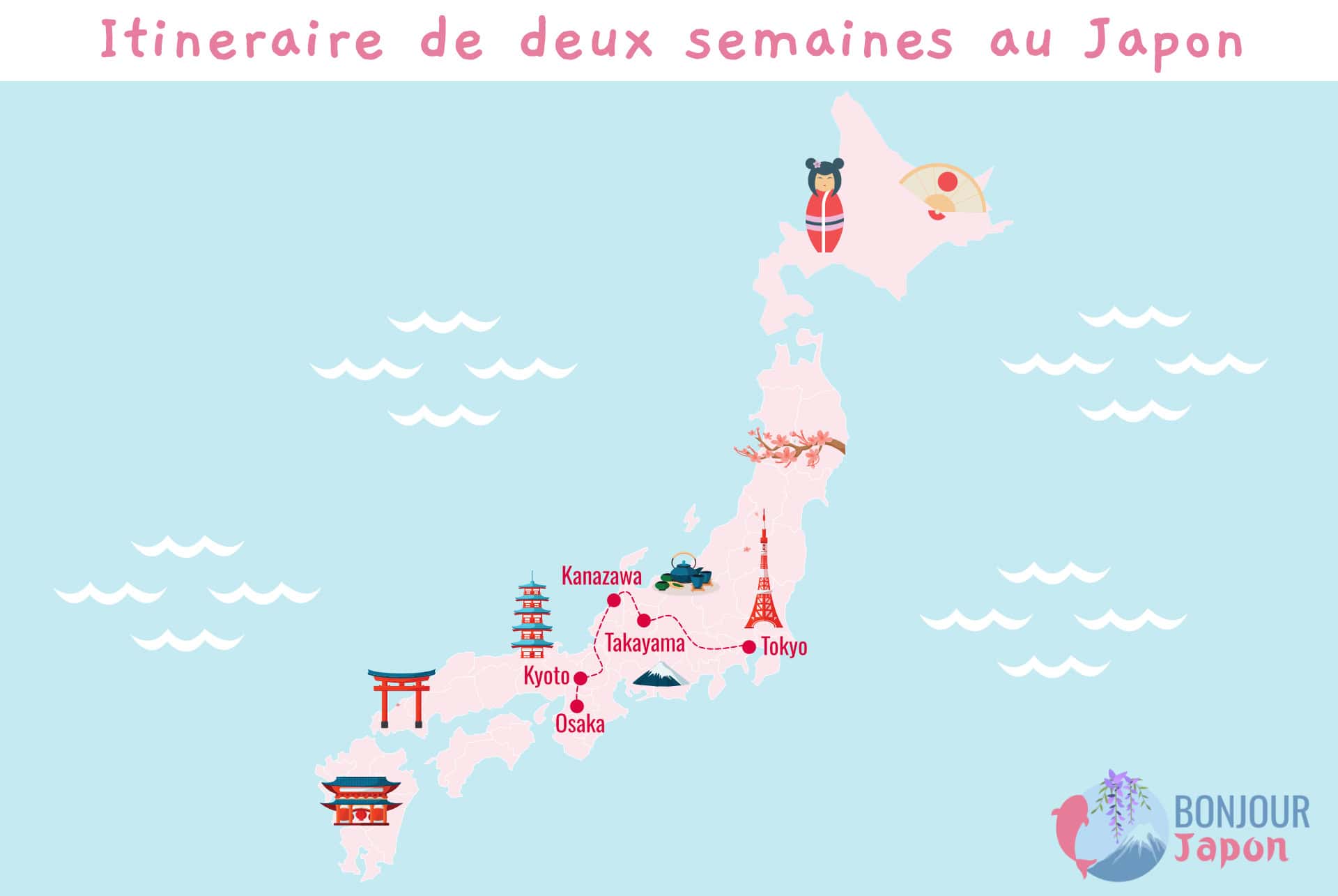 map itineraire 2 semaines au japon - culture et nature