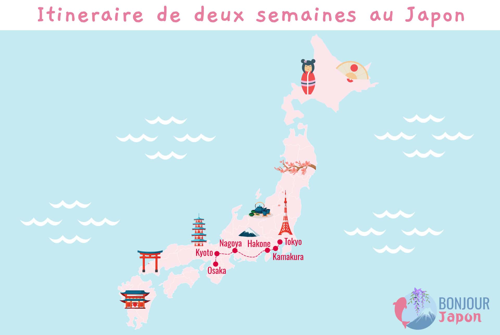 map itineraire 2 semaines au japon - sites spirituels