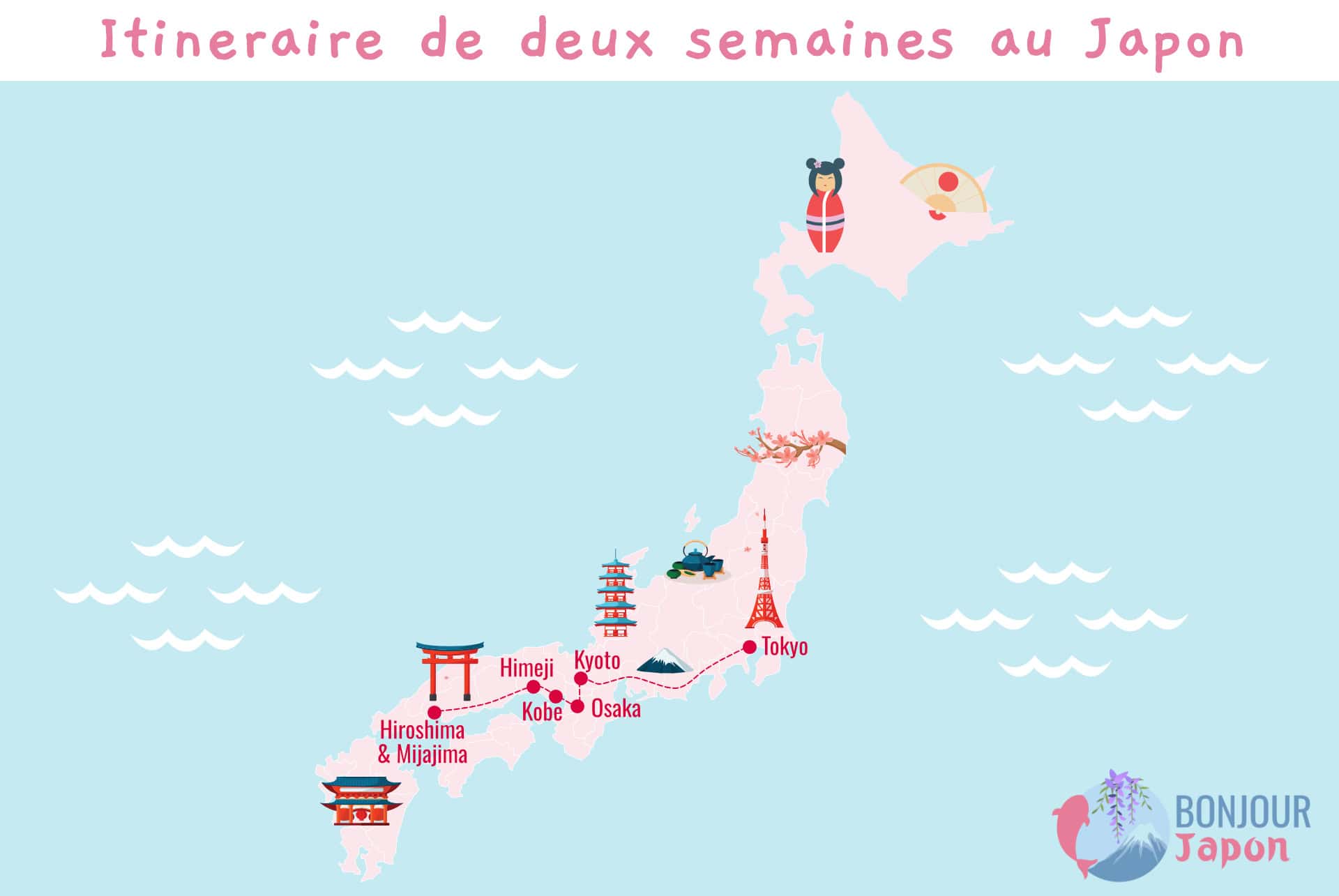 map itineraire 2 semaines au japon - sud
