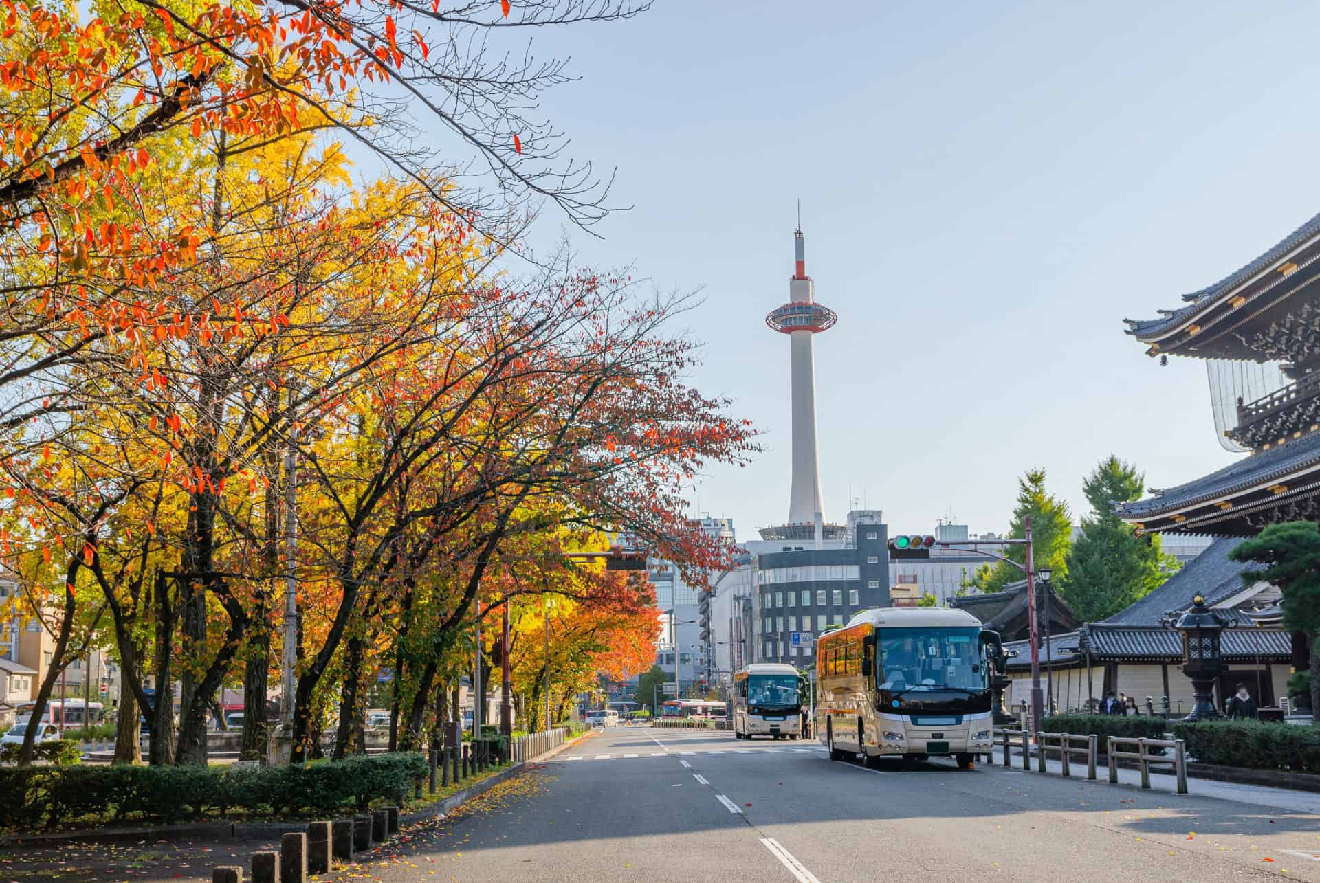 comment aller a kyoto