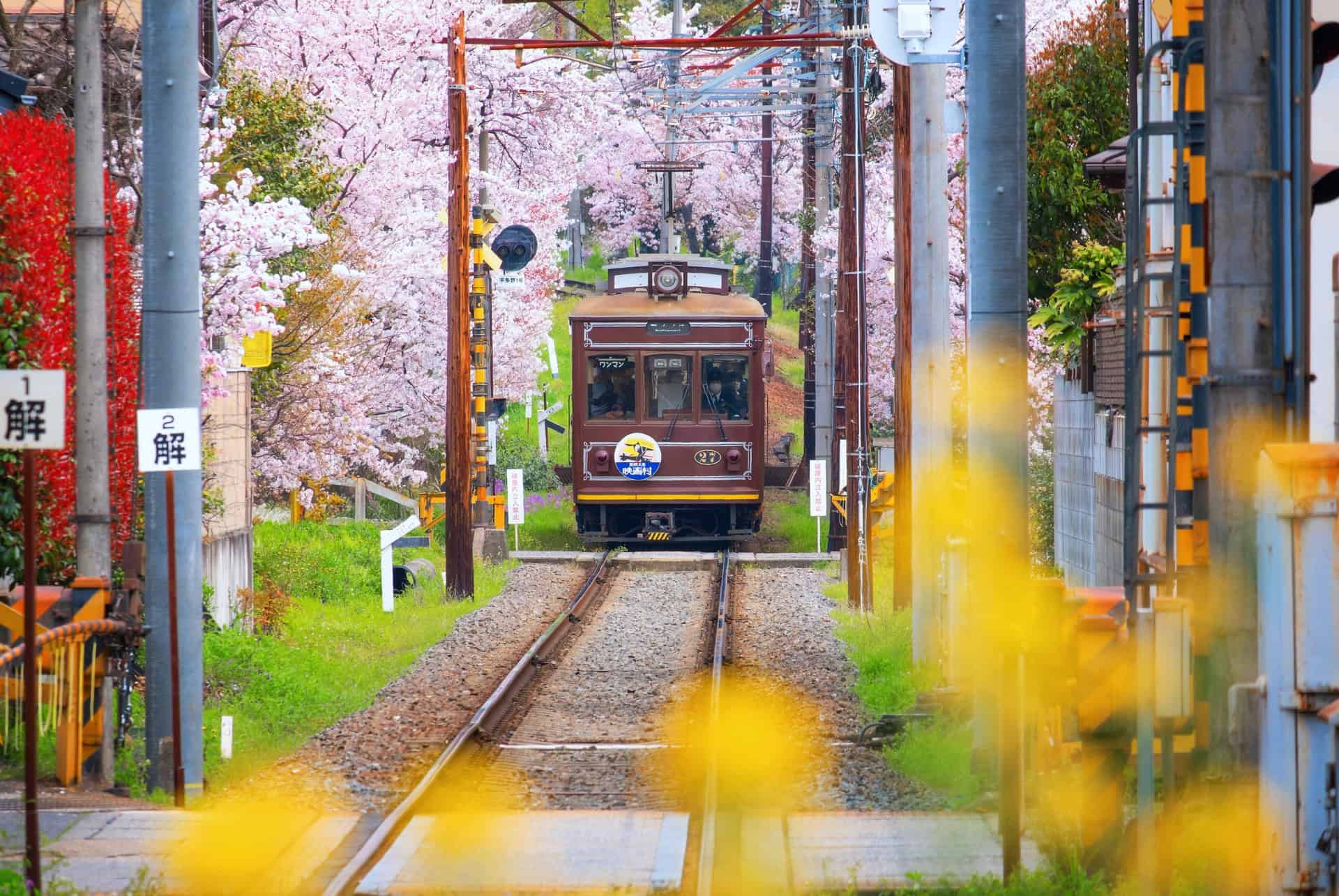 Se déplacer à Kyoto