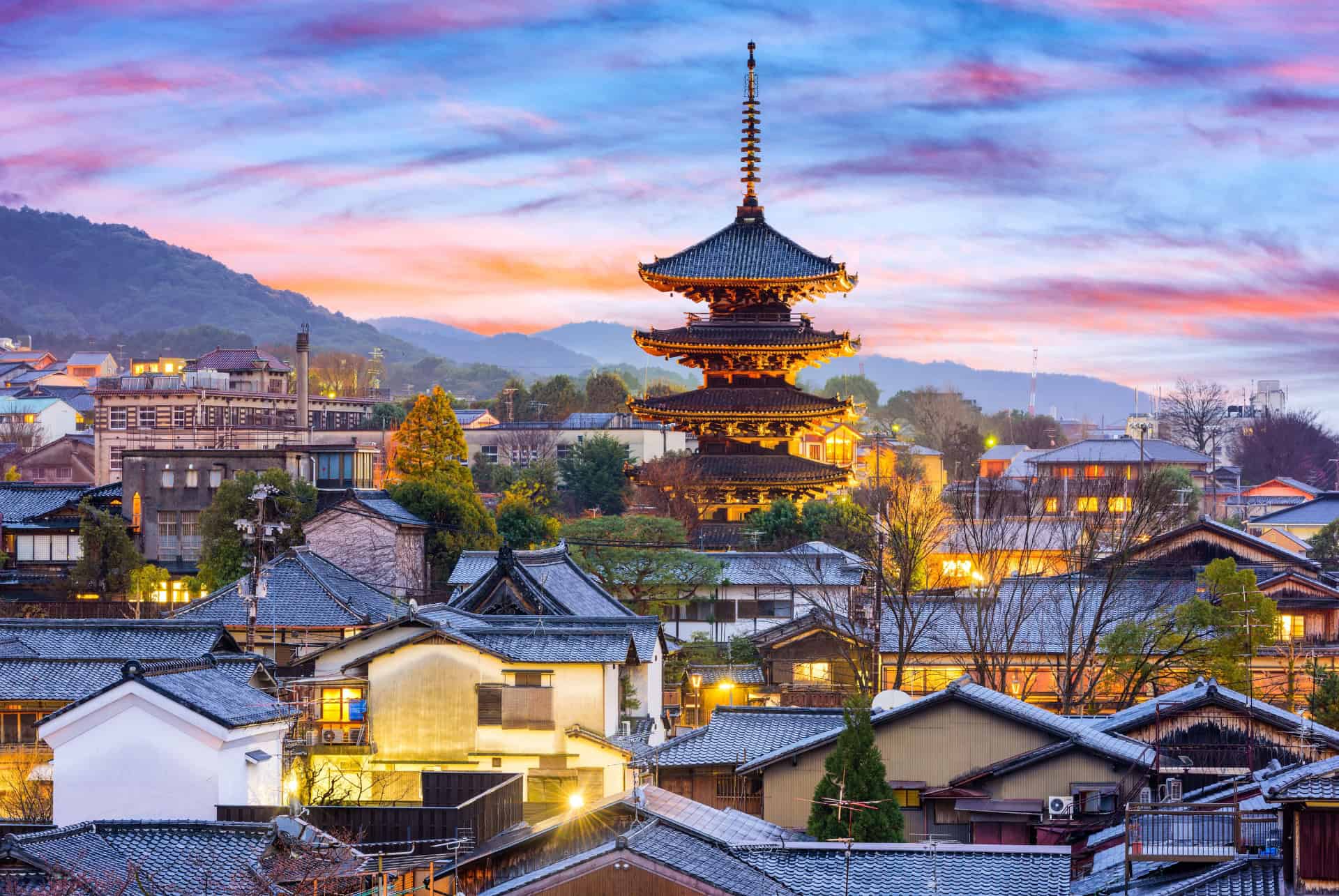kyoto en 1 jour