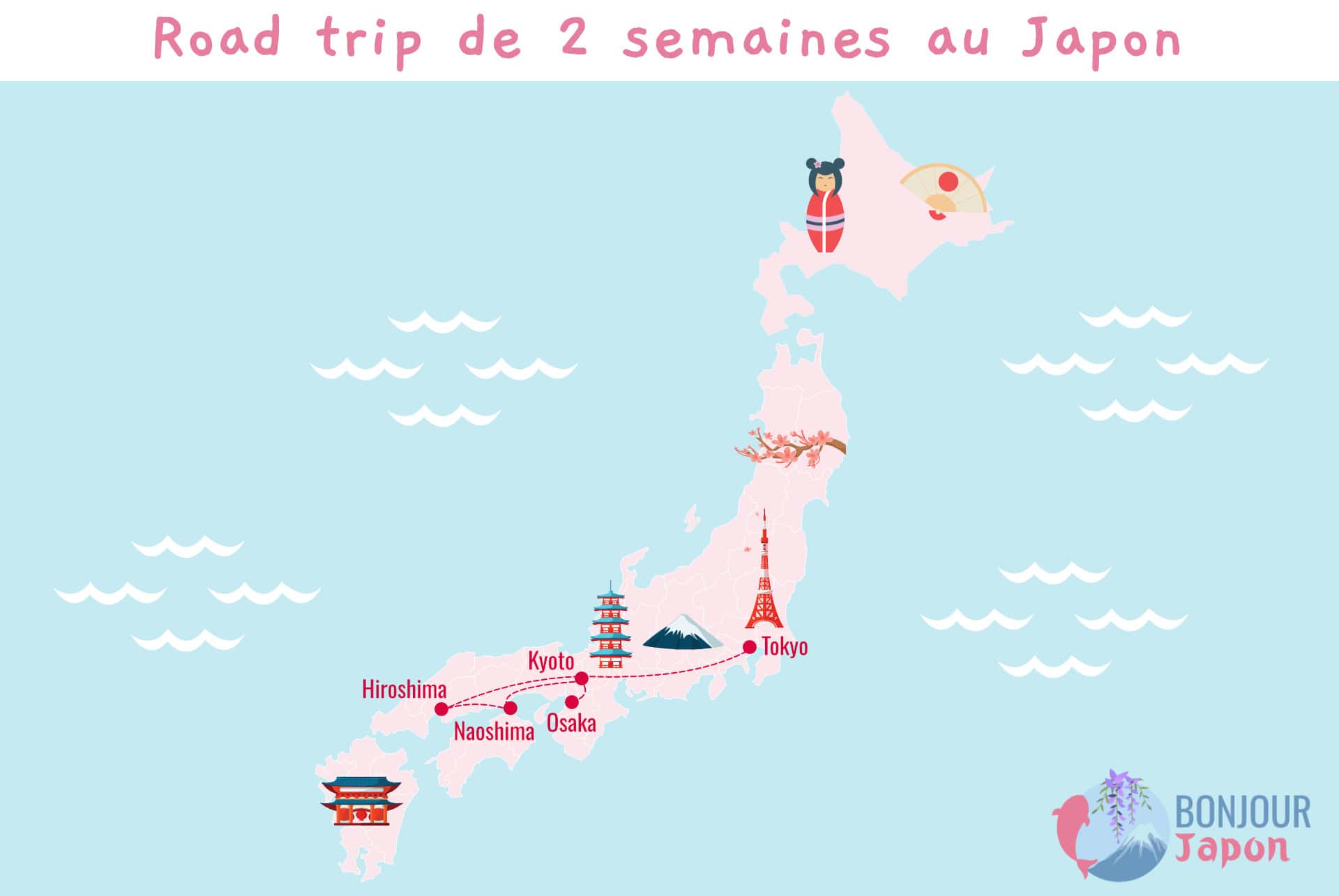 road trip de 2 semaines carte road trip de 2 semaines carte